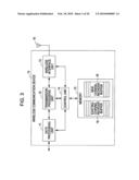 Wireless Communication Device, Communication System, and Communication Control Method, and Program diagram and image