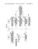 Wireless Communication Device, Communication System, and Communication Control Method, and Program diagram and image