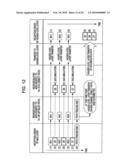 Wireless Communication Device, Communication System, and Communication Control Method, and Program diagram and image