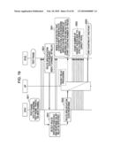 Wireless Communication Device, Communication System, and Communication Control Method, and Program diagram and image