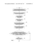 WIRELESS COMMUNICATION SYSTEM AND BASE STATION diagram and image