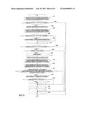 WIRELESS COMMUNICATION SYSTEM AND BASE STATION diagram and image