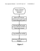 Wireless Network Handoff Method and Mobile Device Using Same diagram and image