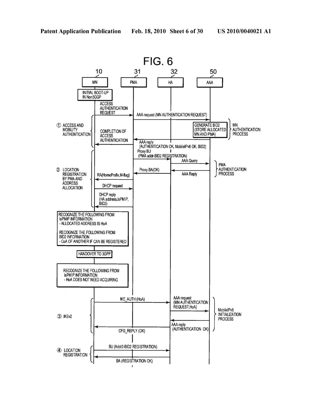 COMMUNICATION METHOD, COMMUNICATION SYSTEM, MOBILE NODE, PROXY NODE, AND MANAGEMENT NODE - diagram, schematic, and image 07