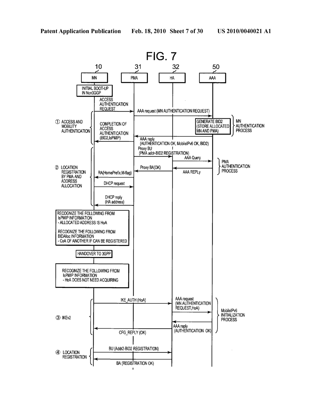 COMMUNICATION METHOD, COMMUNICATION SYSTEM, MOBILE NODE, PROXY NODE, AND MANAGEMENT NODE - diagram, schematic, and image 08