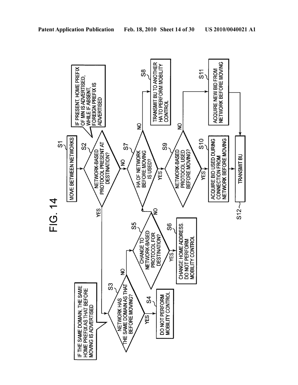 COMMUNICATION METHOD, COMMUNICATION SYSTEM, MOBILE NODE, PROXY NODE, AND MANAGEMENT NODE - diagram, schematic, and image 15