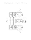 Method and Apparatus for Inter Home Node B Handover in a Home Node B Group diagram and image