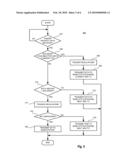 METHOD AND APPARATUS FOR MITIGATION OF PROCEDURES IN A WIRELESS COMMUNICATION SYSTEM diagram and image