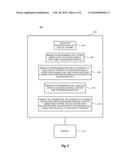 METHOD AND APPARATUS FOR MITIGATION OF PROCEDURES IN A WIRELESS COMMUNICATION SYSTEM diagram and image