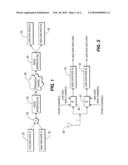 JOINT SIGNAL DEMODULATION IN A LOW AND HIGH DATA RATE CHANNEL ENVIRONMENT diagram and image