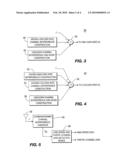 JOINT SIGNAL DEMODULATION IN A LOW AND HIGH DATA RATE CHANNEL ENVIRONMENT diagram and image