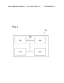 RADIO COMMUNICATION TERMINAL DEVICES, RADIO COMMUNICATION NETWORK ARRANGEMENT, METHOD FOR OPERATING A RADIO COMMUNICATION TERMINAL DEVICE diagram and image