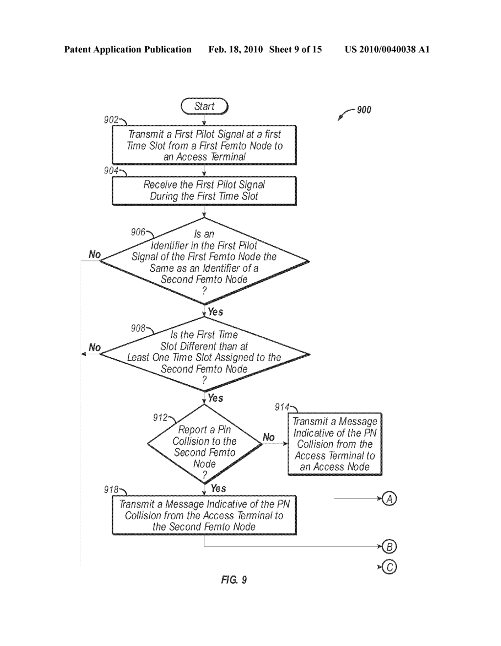 WIRELESS COMMUNICATION SYSTEMS WITH FEMTO CELLS - diagram, schematic, and image 10