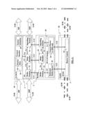 Loss of Signalling Bearer Transport diagram and image