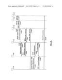 Loss of Signalling Bearer Transport diagram and image