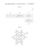 NODE DEVICE AND METHOD FOR DECIDING SHORTEST PATH USING SPANNING TREE diagram and image