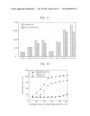 NODE DEVICE AND METHOD FOR DECIDING SHORTEST PATH USING SPANNING TREE diagram and image