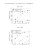 NODE DEVICE AND METHOD FOR DECIDING SHORTEST PATH USING SPANNING TREE diagram and image