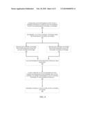 Method and Apparatus for Centralized Selection of a Control Network diagram and image