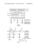 COMMA FREE CODES FOR FAST CELL SEARCH USING TERTIARY SYNCHRONIZATION CHANNEL diagram and image