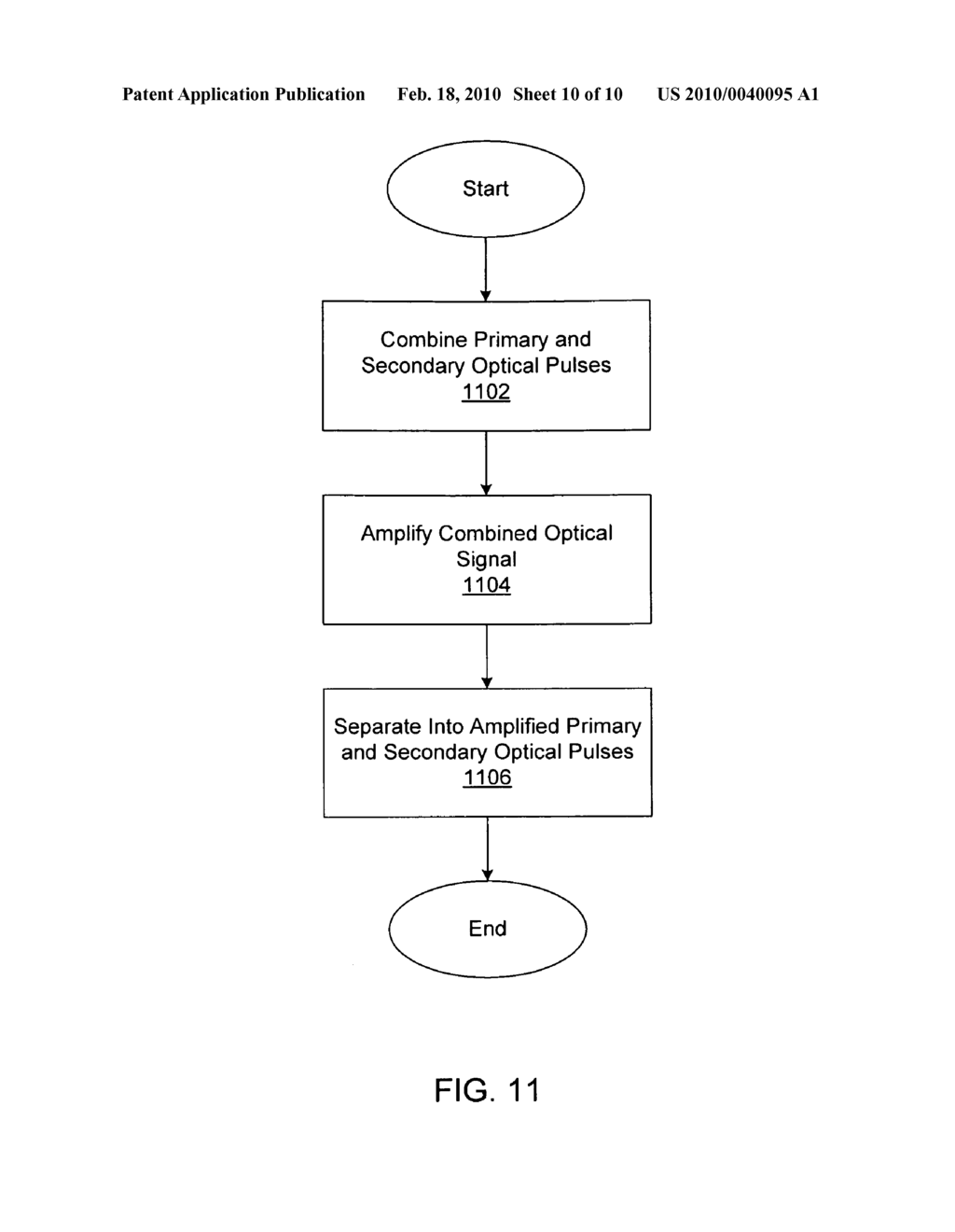 Systems and methods for controlling a pulsed laser by combining laser signals - diagram, schematic, and image 11