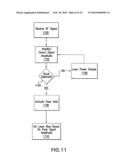 Bias Signal Generation for a Laser Transmitted in a Passive Optical Network diagram and image