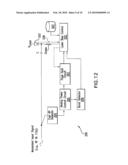 Bias Signal Generation for a Laser Transmitted in a Passive Optical Network diagram and image