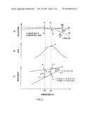 Vertical cavity surface emitting laser diagram and image