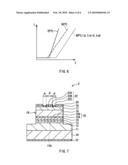 Vertical cavity surface emitting laser diagram and image