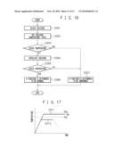 TESTING DEVICE AND TESTING METHOD OF SEMICONDUCTOR DEVICES diagram and image