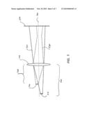 MULTI-ZONE NON-CONTACT SPOT THERMOMETER diagram and image