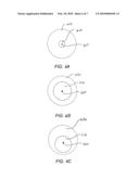 MULTI-ZONE NON-CONTACT SPOT THERMOMETER diagram and image