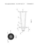 MULTI-ZONE NON-CONTACT SPOT THERMOMETER diagram and image