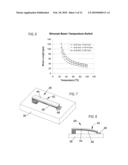 METHOD AND SYSTEM FOR MONITORING ENVIRONMENTAL CONDITIONS diagram and image