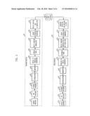 INTRA-BODY COMMUNICATION SYSTEM FOR HIGH-SPEED DATA TRANSMISSION diagram and image