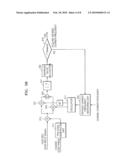 APPARATUS FOR ACQUIRING REFINE CARRIER FREQUENCY BY OPTIMIZING SEARCH AREAS AND METHOD USING THE SAME diagram and image