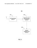 Multiple Devices Communicating on a Single Communication Channel with a Consecutively Sequenced Signal diagram and image