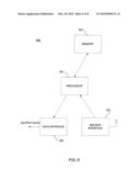 Multiple Devices Communicating on a Single Communication Channel with a Consecutively Sequenced Signal diagram and image