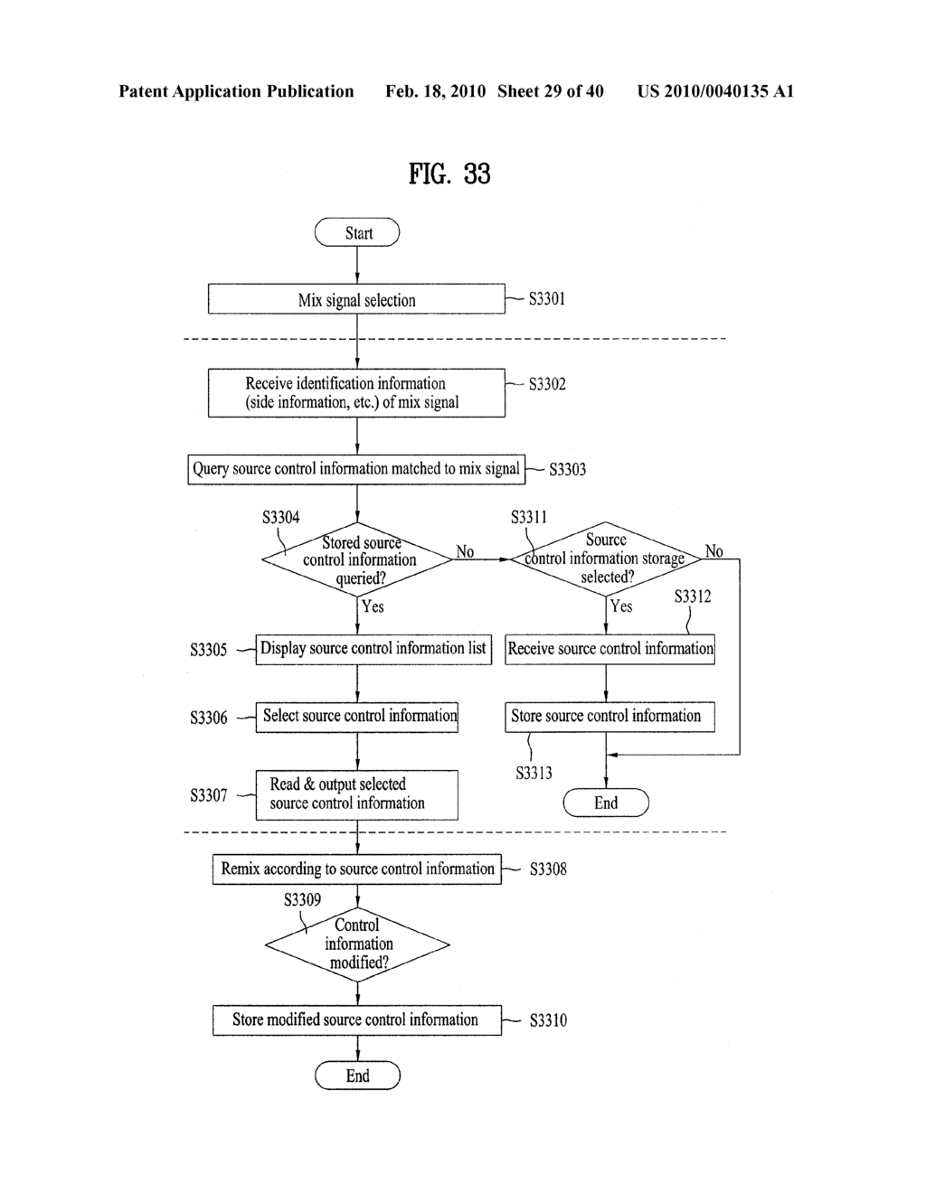 APPARATUS FOR PROCESSING MIX SIGNAL AND METHOD THEREOF - diagram, schematic, and image 30