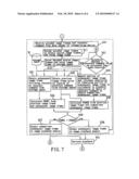 Video processing method and system diagram and image