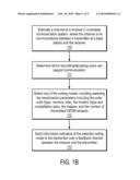 CHANNEL CLASSIFICATION AND RATE ADAPTATION FOR SU-MIMO SYSTEMS diagram and image