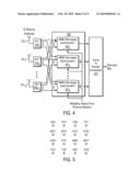 CHANNEL CLASSIFICATION AND RATE ADAPTATION FOR SU-MIMO SYSTEMS diagram and image