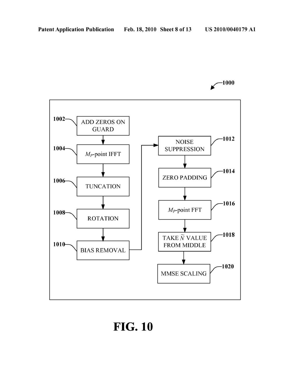 CHANNEL ESTIMATION - diagram, schematic, and image 09