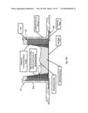 Integrated Shaping and Sculpting Unit for Use with Intensity Modulated Radiation Therapy (IMRT) Treatment diagram and image