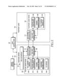 SYSTEM AND METHOD FOR TRANSMITTING AND RECEIVING A CALL ON A HOME NETWORK diagram and image