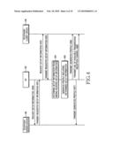 SYSTEM AND METHOD FOR TRANSMITTING AND RECEIVING A CALL ON A HOME NETWORK diagram and image