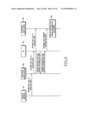 SYSTEM AND METHOD FOR TRANSMITTING AND RECEIVING A CALL ON A HOME NETWORK diagram and image