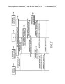 SYSTEM AND METHOD FOR TRANSMITTING AND RECEIVING A CALL ON A HOME NETWORK diagram and image