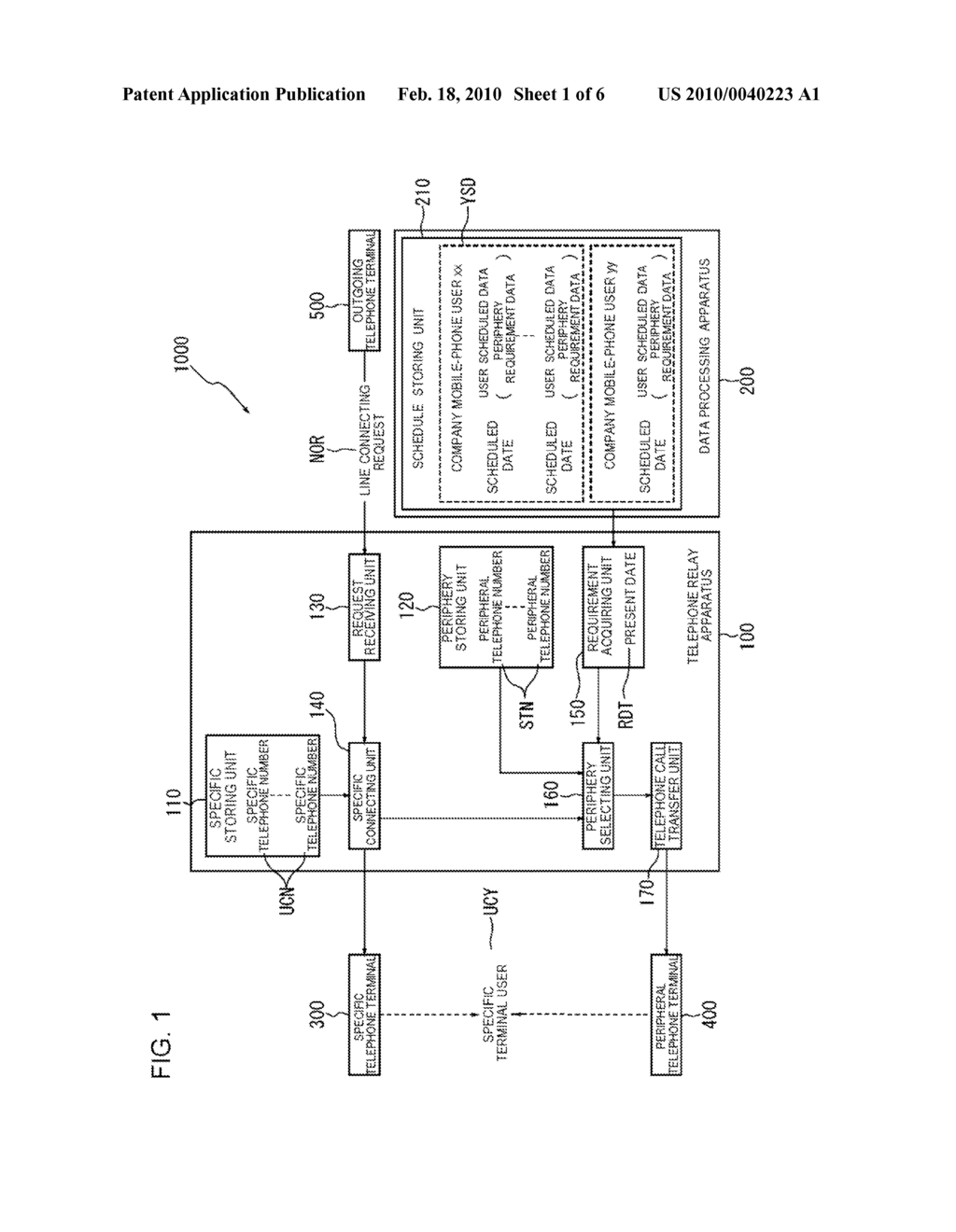 TELEPHONE RELAY SYSTEM, TELEPHONE RELAY APPARATUS, RECORDING MEDIUM AND DATA PROCESSING METHOD - diagram, schematic, and image 02