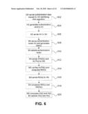 CRYPTOGRAPHIC TECHNIQUES FOR A COMMUNICATIONS NETWORK diagram and image